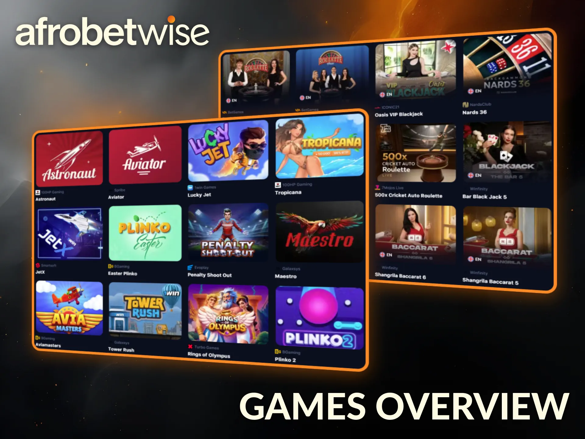 In-depth game reviews from Afrobetwise span cultures and markets in Africa.